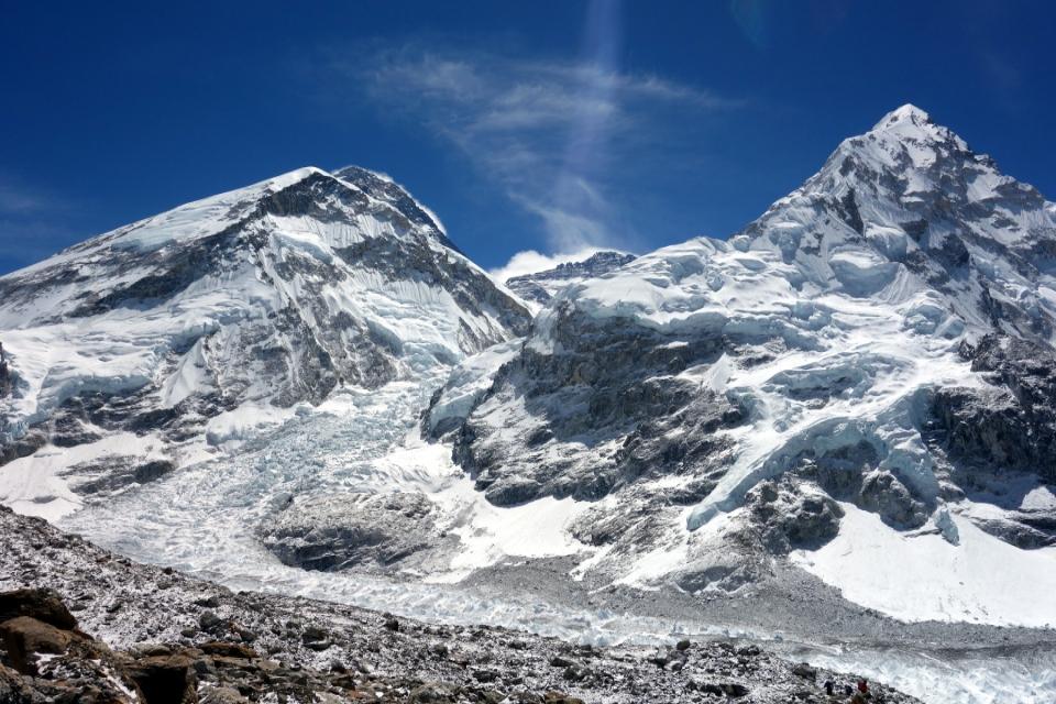Everest Base Camp Packing List