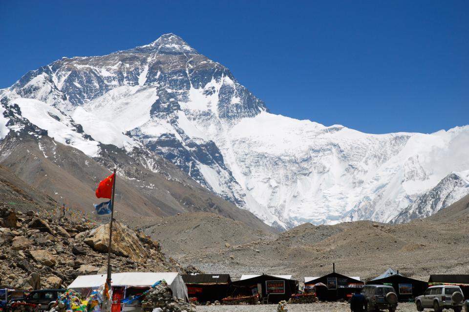 Distance Covered on the Everest Base Camp Trek
