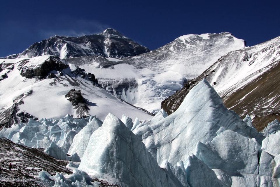 Tibet Everest Base Camp Trek