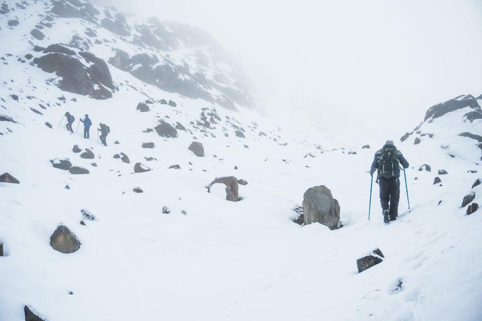 Prevent Hydration Bladder Freezing at High Altitudes